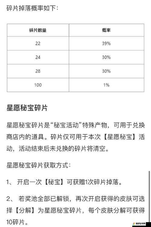 2022英雄联盟西部秘宝活动全攻略，任务挑战、奖励兑换及玩法详解